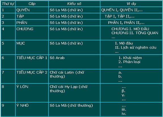 Cây mục tiêu